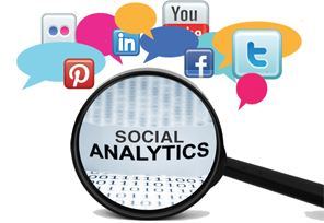 What is Social Media Analytics? How does it help your business?