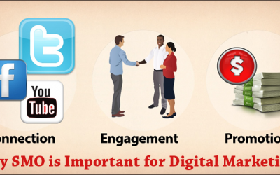 Why SMO is Important for Digital Marketing?