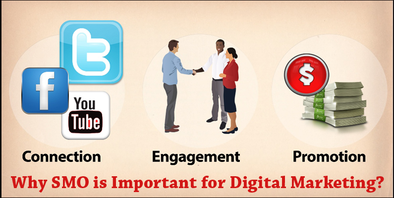 Why SMO is Important for Digital Marketing?