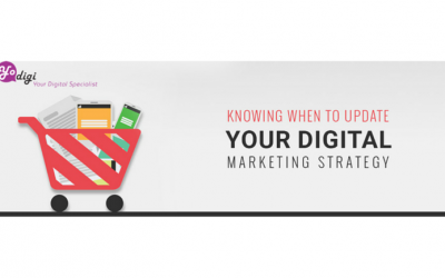 Spot The Spoilsport In Your Digital Marketing Strategy!